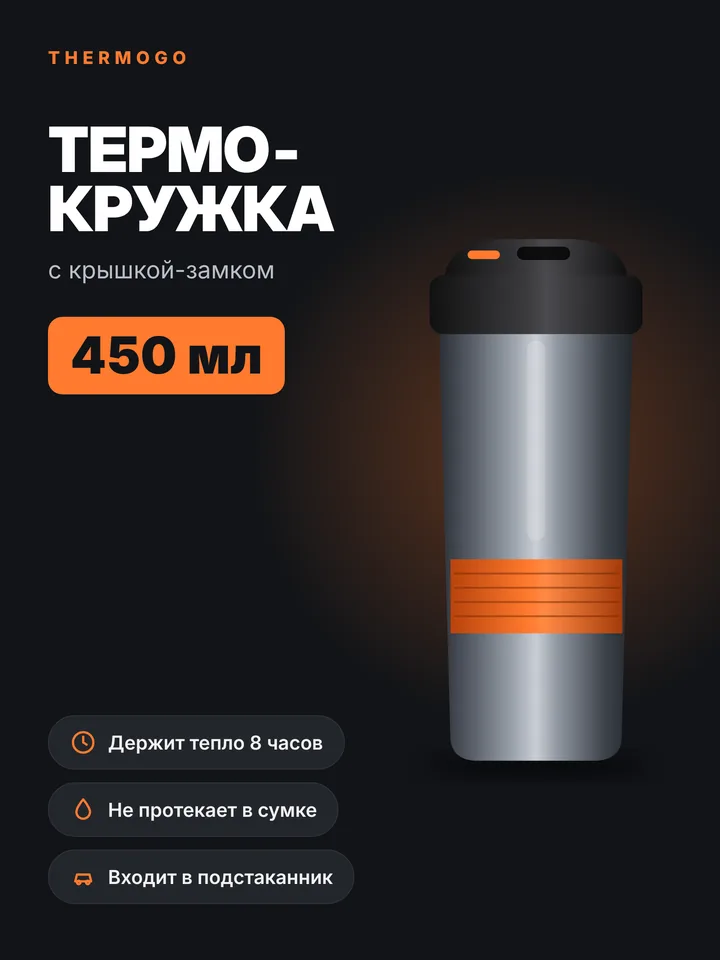 Обложка карточки термокружки