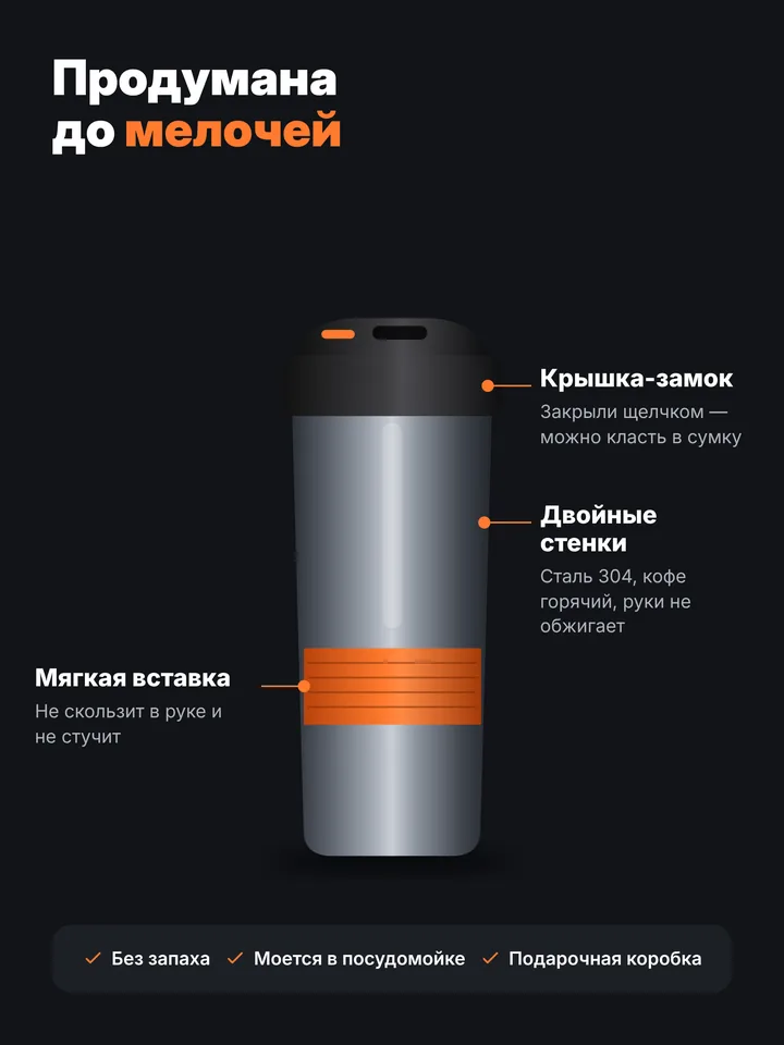 Слайд с деталями термокружки